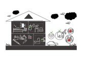 Infographics to tell a story