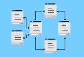 Software Developer Interview Guide- Must Know SQL Questions