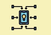 How to Solve Real World Business Problems with SQL