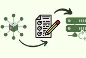 API and Database Testing with Specflow and C#