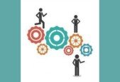 Self Management and Personality Development