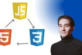 Web Development Basics- FREE HTML, CSS, JS THEORY