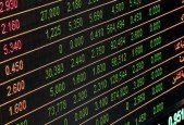 Priceaction Masterclass - 3 Powerful Intraday Trading Setups