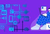 Internet, Web Concepts And Online Browsing For Beginners