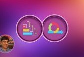 Project Management- Waterfall Agile