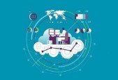 Talend Administration