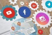 Social Media Marketing Strategy Automation