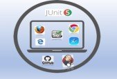 Advanced Selenium 4.0 Framework Development with Junit5
