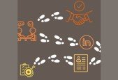 Every step of the job search explained backed by research!