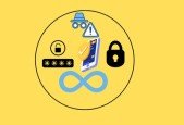 Application Security Fundamentals for the Absolute Beginners