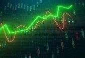 The Complete Candlestick Trading Course- With Live Examples