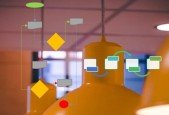 Working with Maximo Workflows