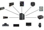 Guide to Computer Components