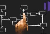 Marketo Developer Course- API, Webhooks, Velocity, Admin