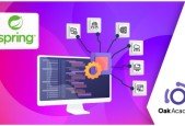 Microservices - Spring Cloud Microservice with Rest API