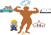 The Christian Life Management System
