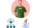 Learn basic microservices design from scratch using spring