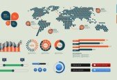 Design Infographics and GUI kits for beginners