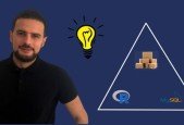 RA- Supply Chain Applications with R Shiny- Inventory.