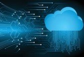IBM Cloud for Financial Services v1 Specialty Practice Tests