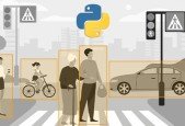 Motion Detection using Python and OpenCV