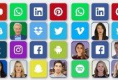 Internet Marketing Strategies- Social Media and Advertising