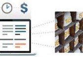 ASP .Net MVC Pro Inventory Management System Project