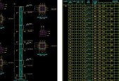 Learn basic STAAD PRO RCDC Advance