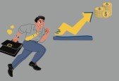 Digital Marketing - Achieving your Goals in CPA Marketing