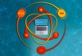 Projects in Electron- Learn Electron Framework Building Apps