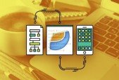 Java Server Faces 2.2 ( JSF ) with Theory and Practice