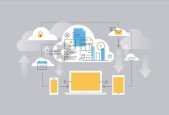 Oracle Cloud- DBCS Classic and Cloud at Customer