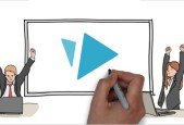 Videoscribe Whiteboard Animations- The Complete Guide