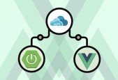 Restful API Web Services With Spring Boot And Vue JS + Vuex