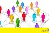 Social Media Marketing For Dummies Video Training