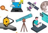 Python for astronomers and astrophysics