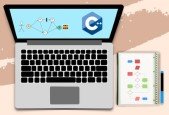 Mastering critical SKILLS in Algorithms using C++- Part 1