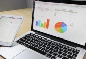Financial Derivatives Practice Test Case studies