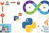 DevOps CICD with Multi-Project and Troubleshooting