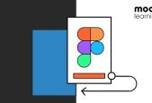 Figma Prototyping- A deep dive for UXUI Designer