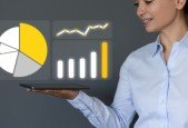 Quantum KPIs