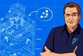 The Website Blueprint Planning for a web design project