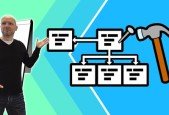 Write clean code by using SOLID design principles in Python