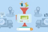 Website Traffic Domination How I got 2367+ visitorsday