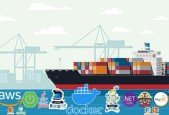 Docker to Amazon AWS Deploy Java .NET Apps with Travis CI