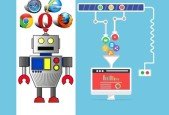 Learn Robot Framework (Selenium) from Industry Expert-22+hr