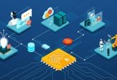 Learn Test Automation for REST APIs