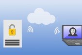 Learn Ethical Hacking By Hacking Real Websites Legally