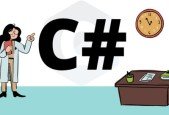 Certified Professional in C# Programming Practice Test
