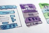 CSS 3 Visual Learning